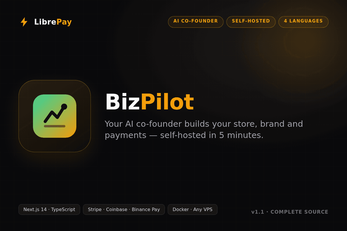 BizPilot — AI Business Launcher & Employee Hub