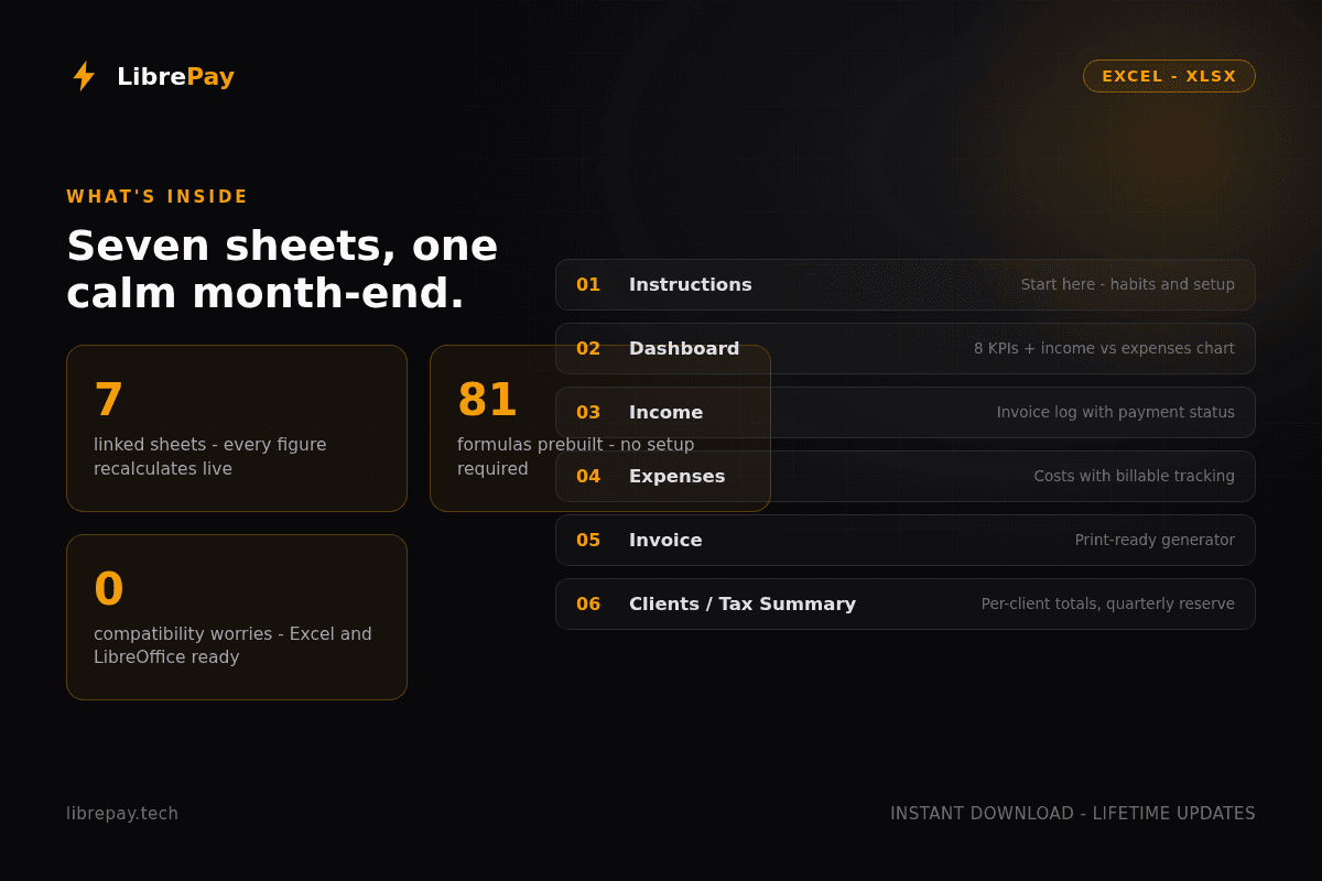 Freelancer Finance Toolkit — image 3
