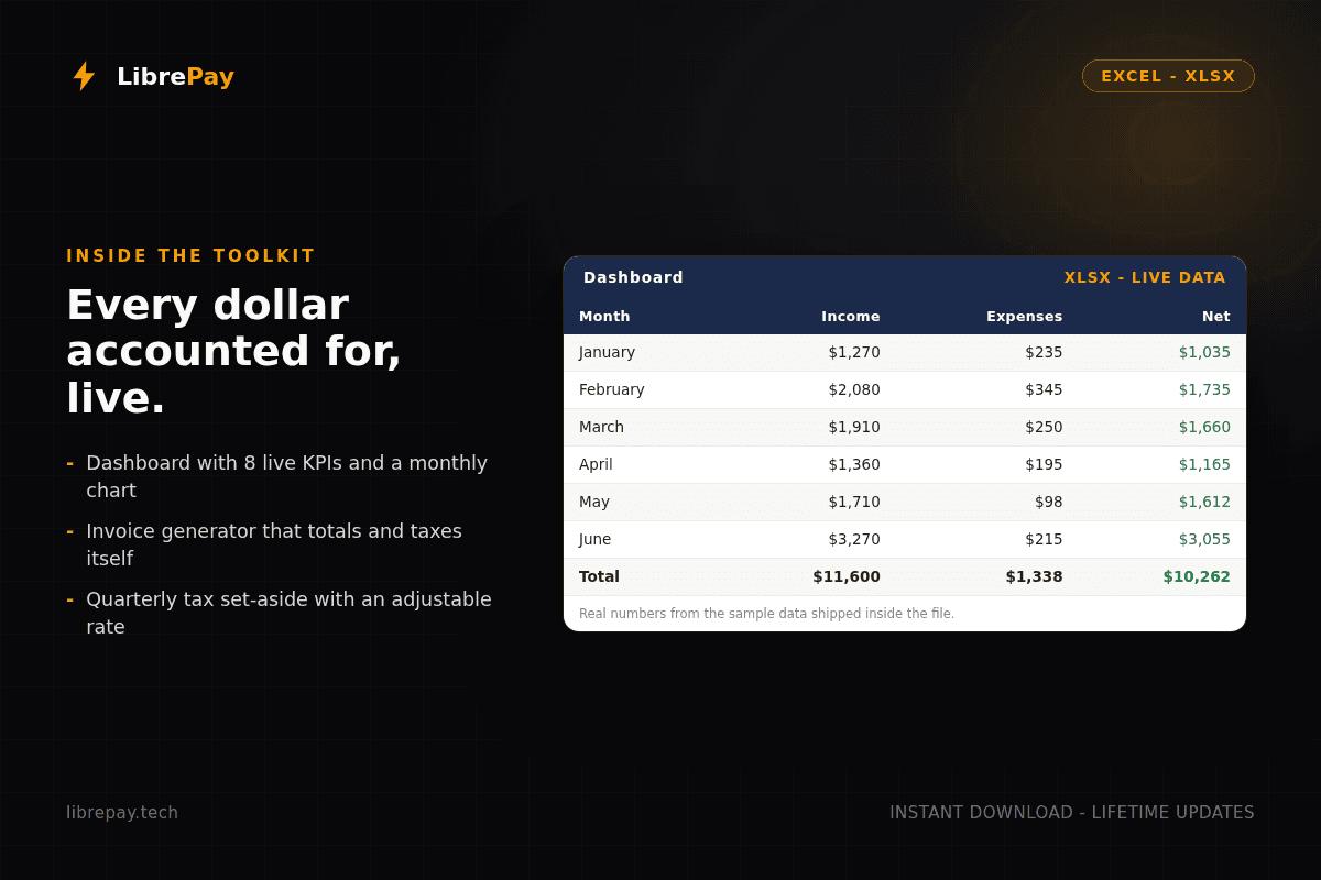 Freelancer Finance Toolkit — image 2