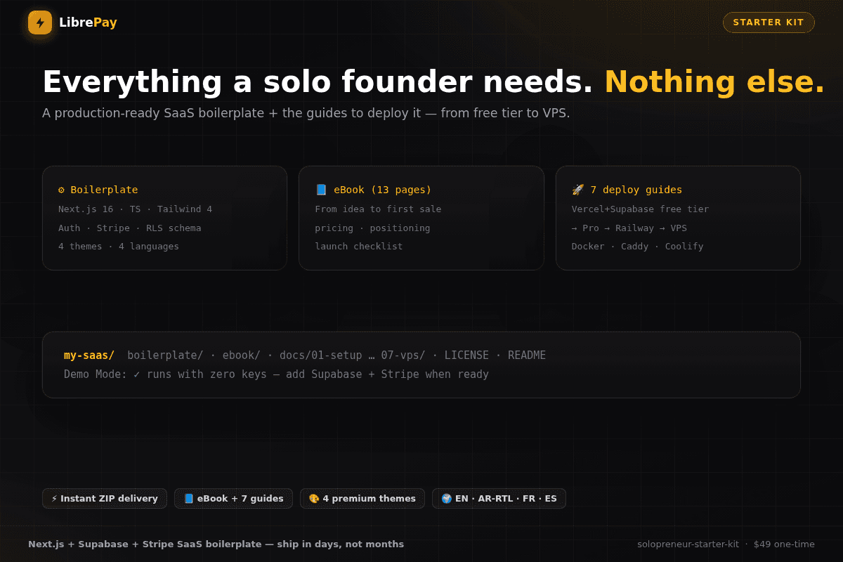 The Solopreneur's Full-Stack Starter Kit — image 2