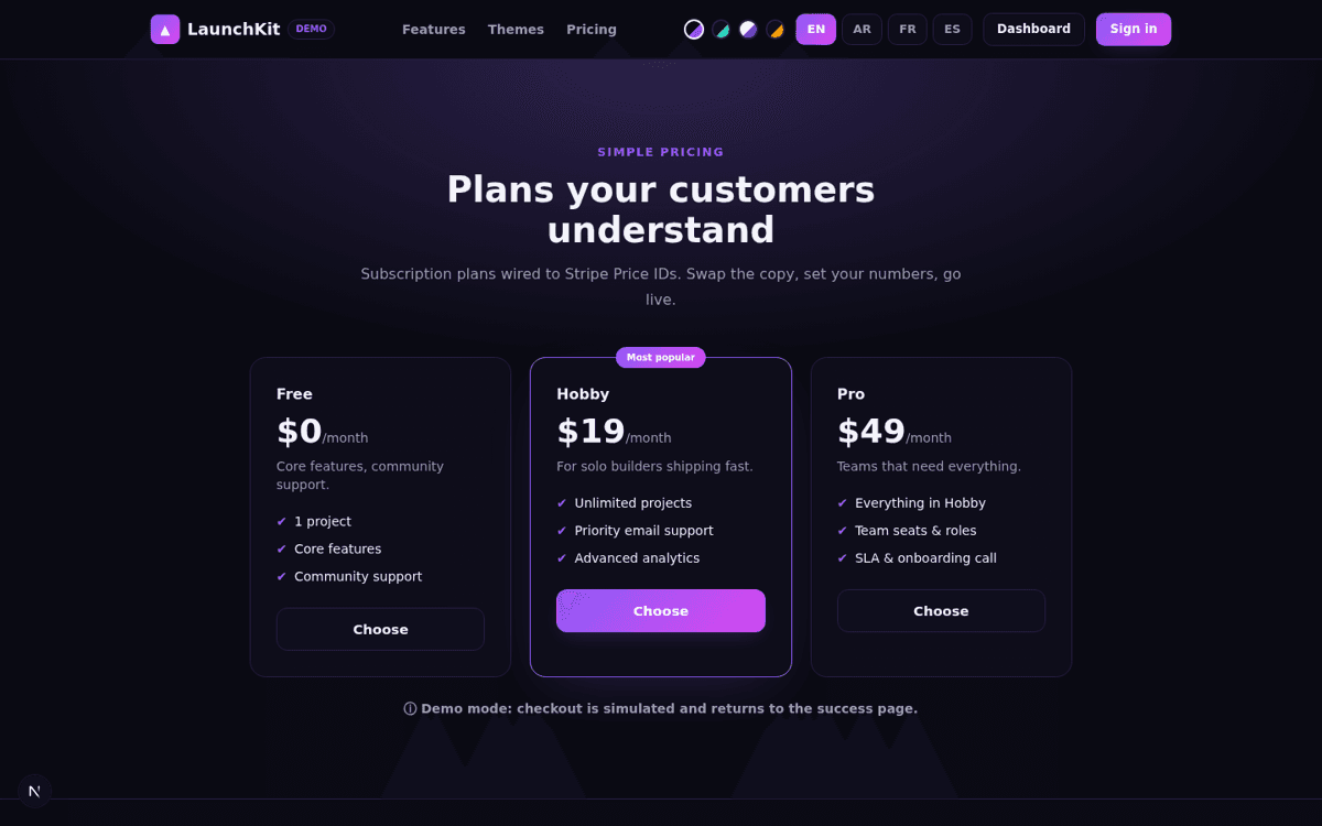 The Solopreneur's Full-Stack Starter Kit — image 8
