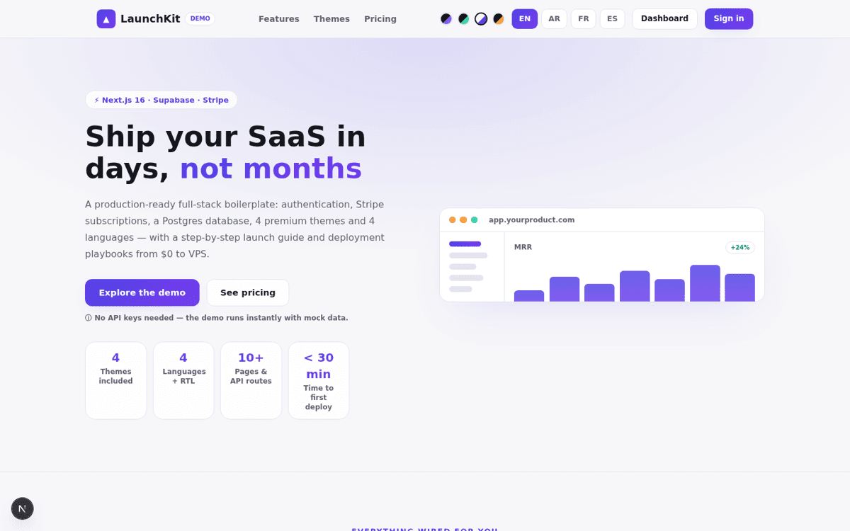 The Solopreneur's Full-Stack Starter Kit — image 6