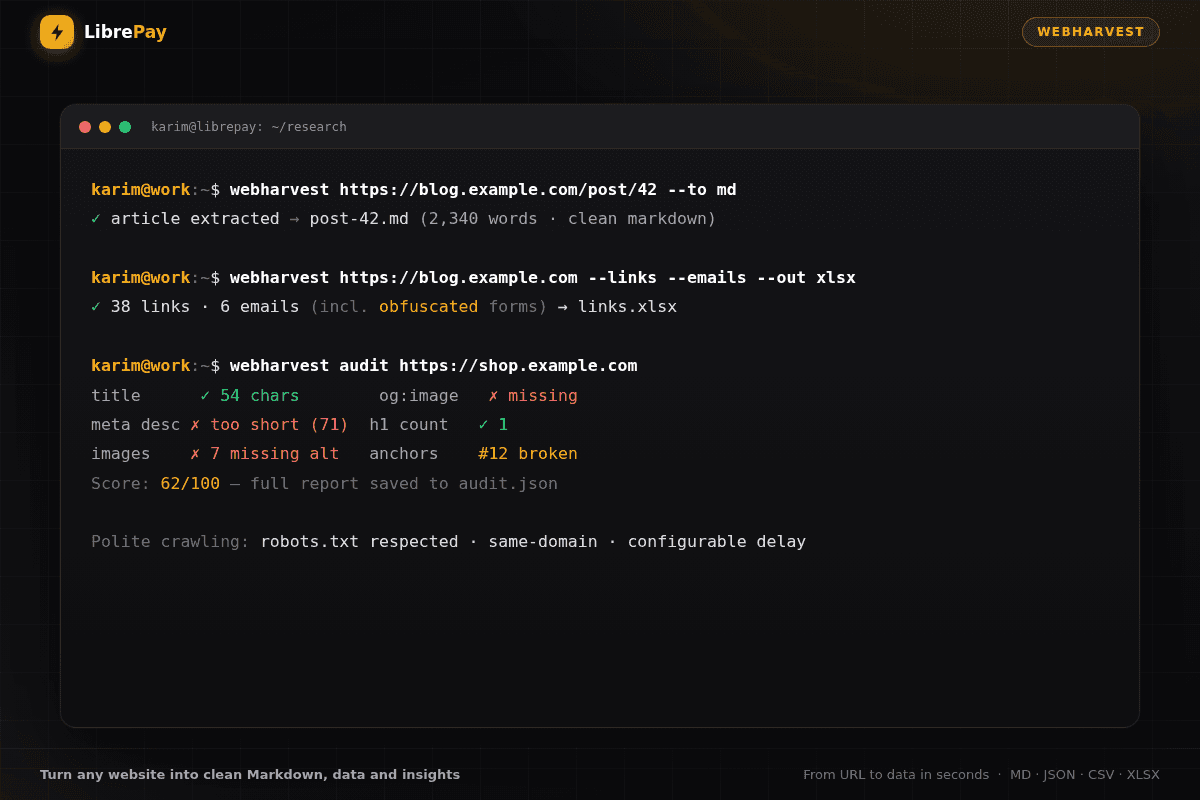 WebHarvest — image 2